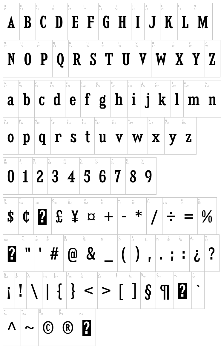 Kingsbridge font map
